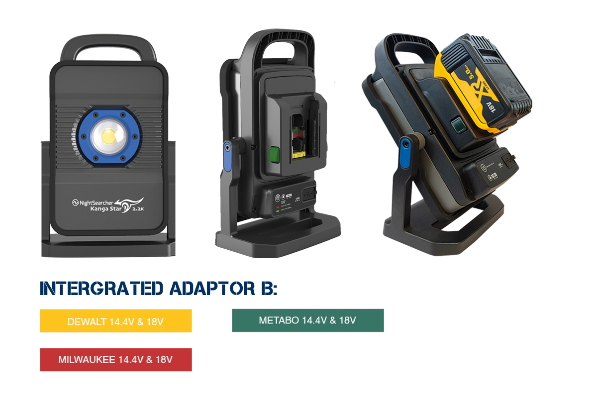 KangaStar 2.2K | 2200 Lumens | Powertool Battery Work light