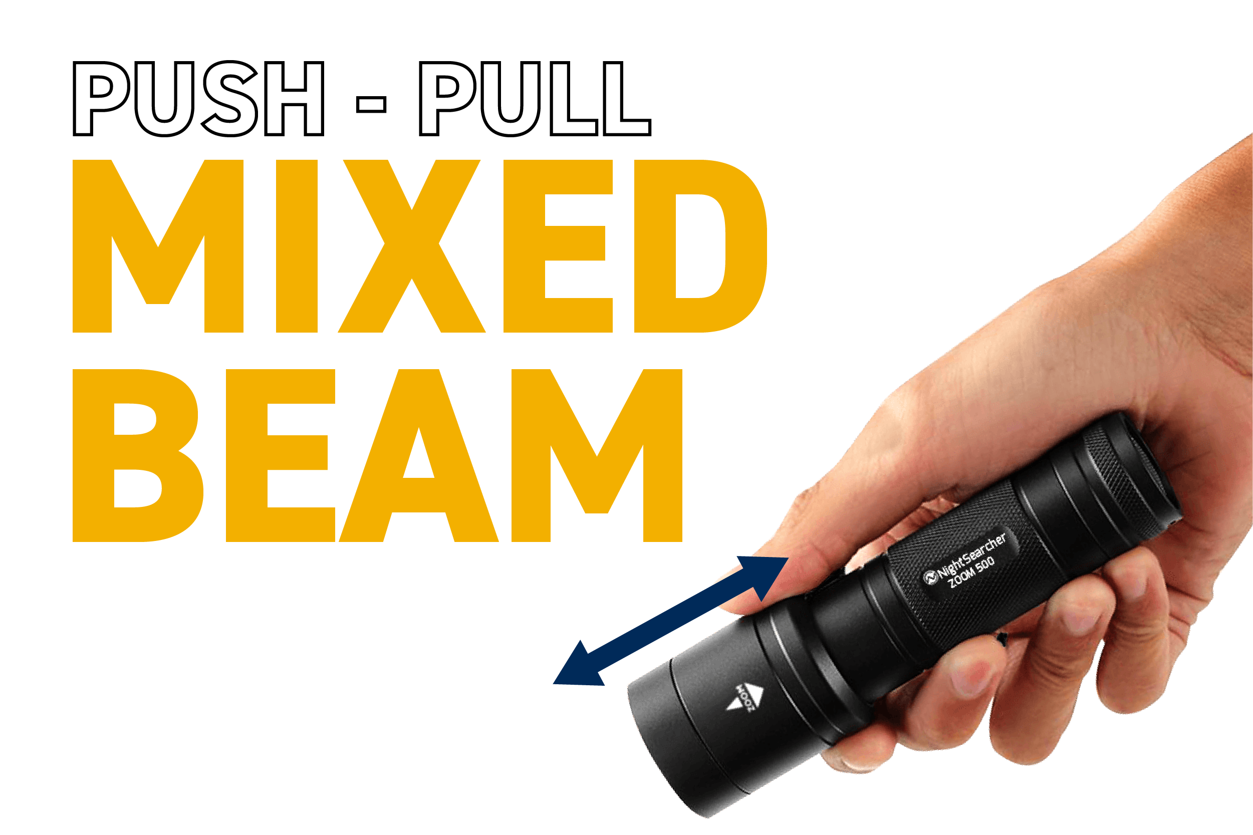 Zoom 500 | 500 Lumens | AAA Powered Spot-Flood Torch